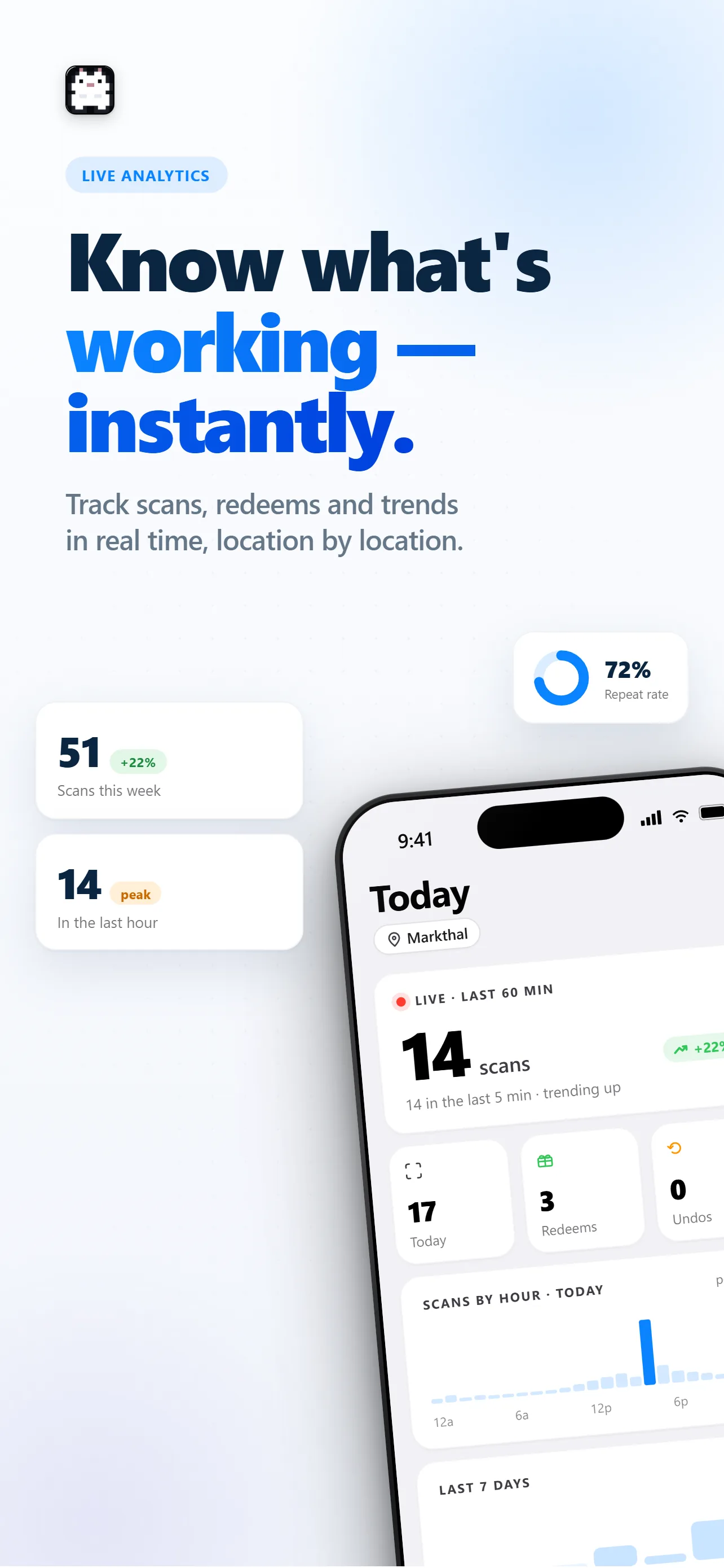 LoyAI Studio app — live analytics